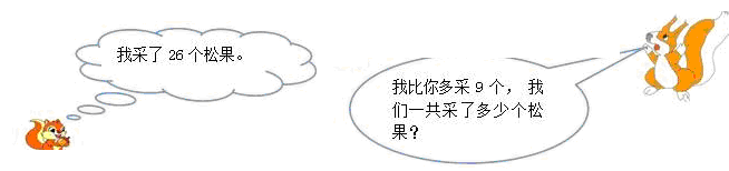 二年级上册数学知识点归纳总结人教版及课本习题答案资料整理