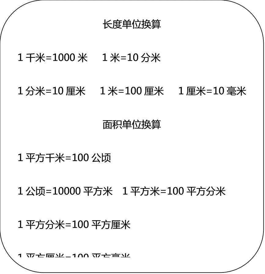小学数学基础知识重点难点归纳及题型练习完整版