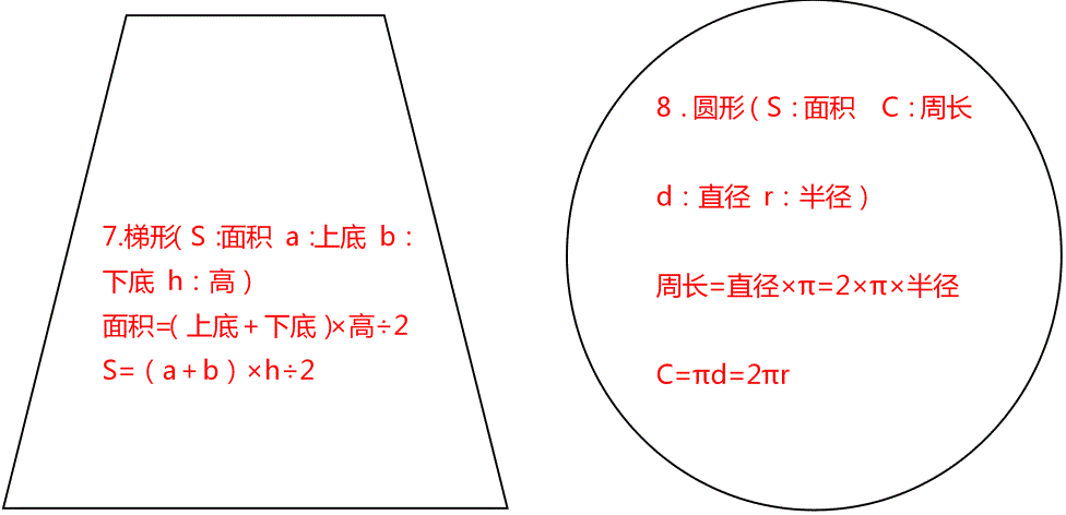 小学数学基础知识重点难点归纳及题型练习完整版