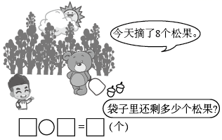 一年级上册数学知识点重点归纳总结及训练题整理完整版