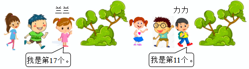 一年级上册数学知识点重点归纳总结及训练题整理完整版