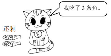 一年级上册数学知识点重点归纳总结及训练题整理完整版