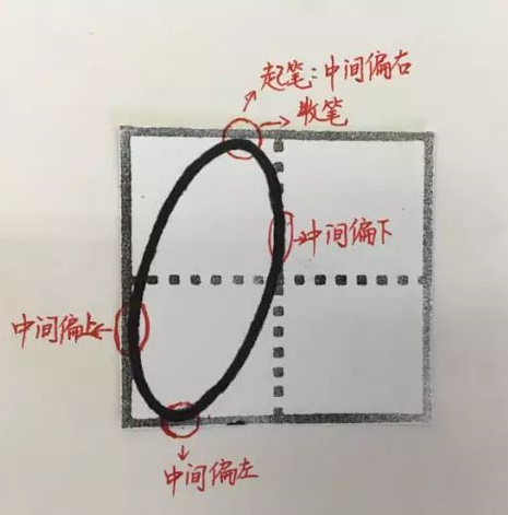 一年级上册数学知识点重点归纳总结及训练题整理完整版