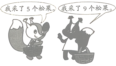 一年级上册数学知识点重点归纳总结及训练题整理完整版