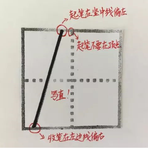 一年级上册数学知识点重点归纳总结及训练题整理完整版