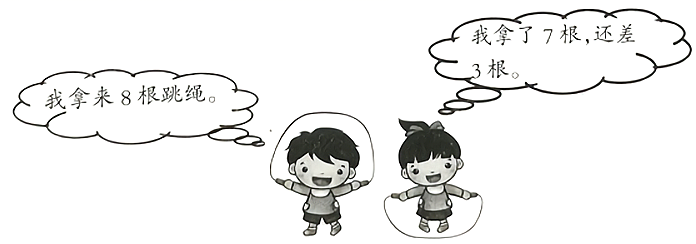 一年级上册数学知识点重点归纳总结及训练题整理完整版