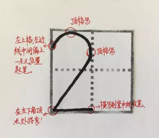 一年级上册数学知识点重点归纳总结及训练题整理完整版