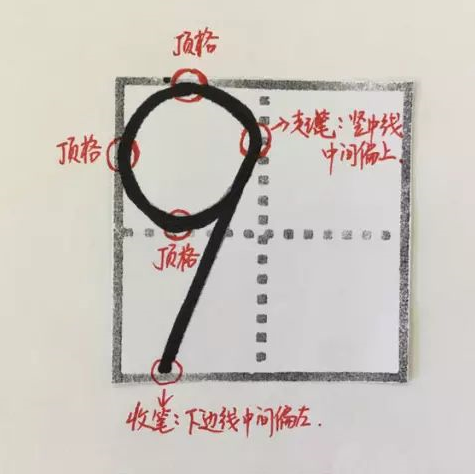 一年级上册数学知识点重点归纳总结及训练题整理完整版