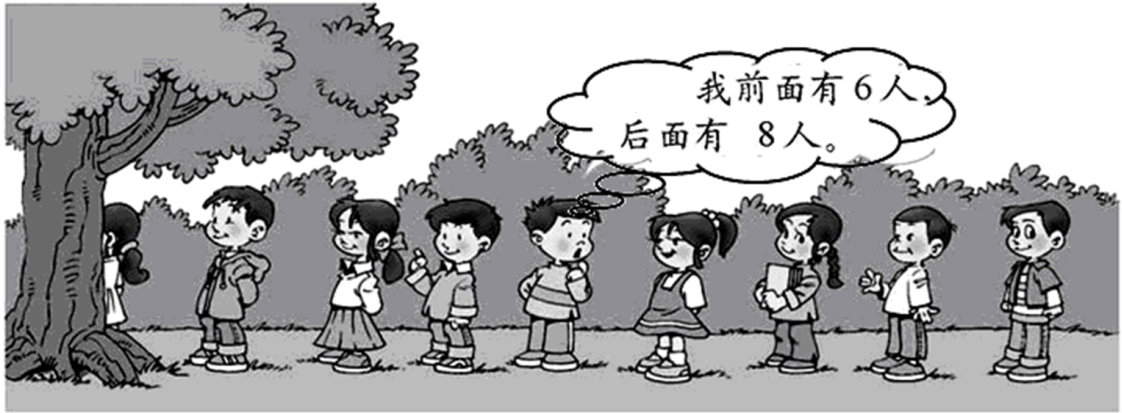 一年级上册数学知识点重点归纳总结及训练题整理完整版