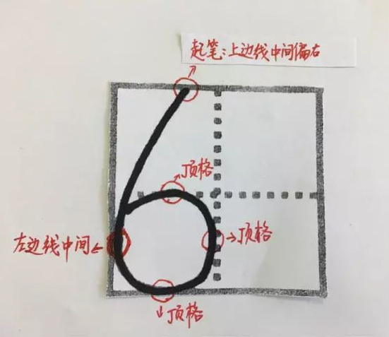 一年级上册数学知识点重点归纳总结及训练题整理完整版