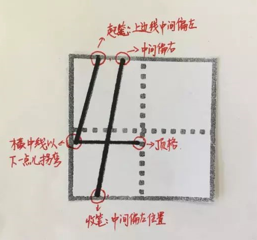 一年级上册数学知识点重点归纳总结及训练题整理完整版