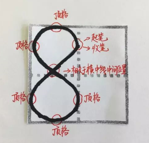 一年级上册数学知识点重点归纳总结及训练题整理完整版