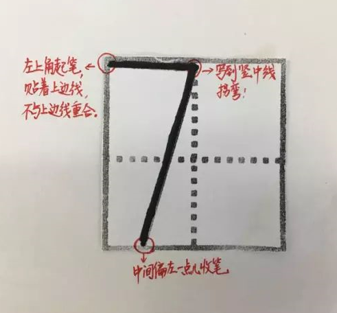 一年级上册数学知识点重点归纳总结及训练题整理完整版