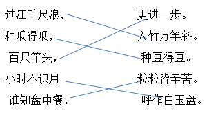 一年级上册背诵的课文及必考古诗词归纳整理完整版