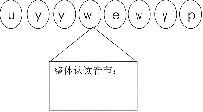 小学语文一年级汉语拼音基础部分练习题库合集附答案