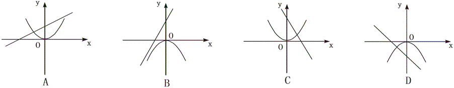 初三数学上册重点知识点总结归纳及测试题汇总