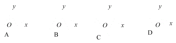 初三数学上册重点知识点总结归纳及测试题汇总