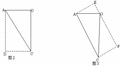 抛物线的基本知识点(定义+方程+易错点+公式+例题)归纳总结