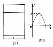 抛物线的基本知识点(定义+方程+易错点+公式+例题)归纳总结