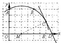 抛物线的基本知识点(定义+方程+易错点+公式+例题)归纳总结