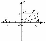 抛物线的基本知识点(定义+方程+易错点+公式+例题)归纳总结
