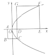 抛物线的基本知识点(定义+方程+易错点+公式+例题)归纳总结