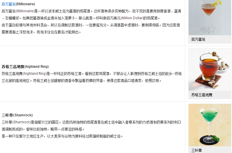 威士忌基础知识大全 威士忌喝法及对应酒杯科普完整版下载