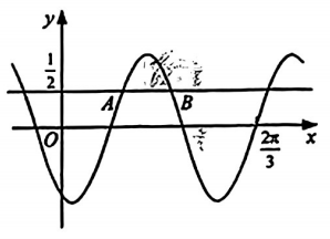 2025年新课标II卷高考数学真题及答案附详解（参考）