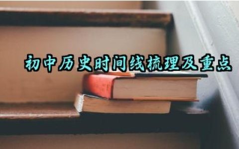 初中历史时间线梳理及重点和现当代史知识点汇总