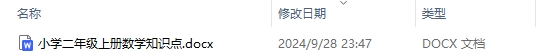 小学二年级上册数学知识点及基础知识要点最新版大全